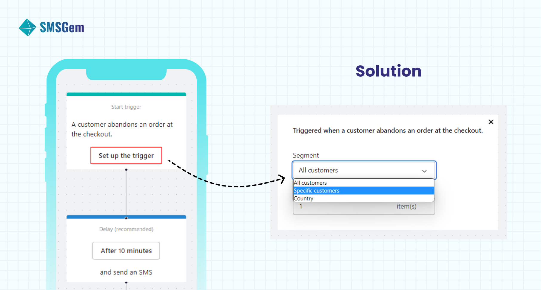 Segmenting customers to send SMS